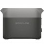 Зарядная станция EcoFlow Delta 3 1024 Вт-ч, 1800 Вт AU/CN