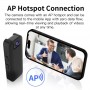 WiFi мини камера Vstarcam CB77W