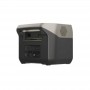 Зарядная станция EcoFlow RIVER 2 Pro 768Вт-ч 1600Вт AU/CN