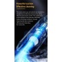 Автомобильный пылесос Tomule TML00302 (12V, 120W, 5kPA)