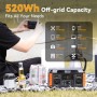 Зарядная станция FlashFish P60 520Вт-ч 500Вт