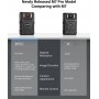 Боди камера BOBLOV M7 Pro, 4K, GPS, 128GB