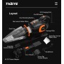 Автомобильный пылесос ThiEYE VK1 (8800mAh 120W, 13000pa)